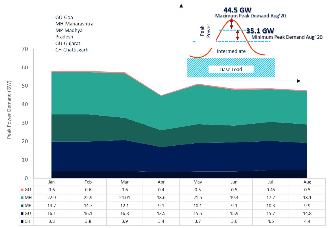 Distribution_5.jpg