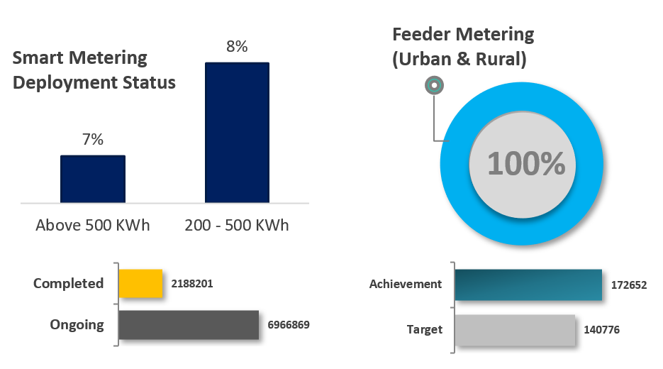 Smart_Metering.png