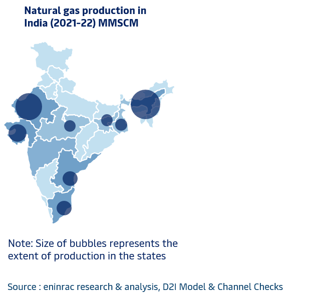 demand-potential-of-hydrogen-in-india10.png