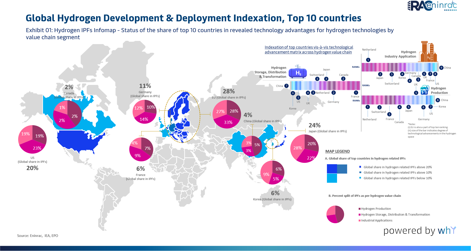 global-pathways.png
