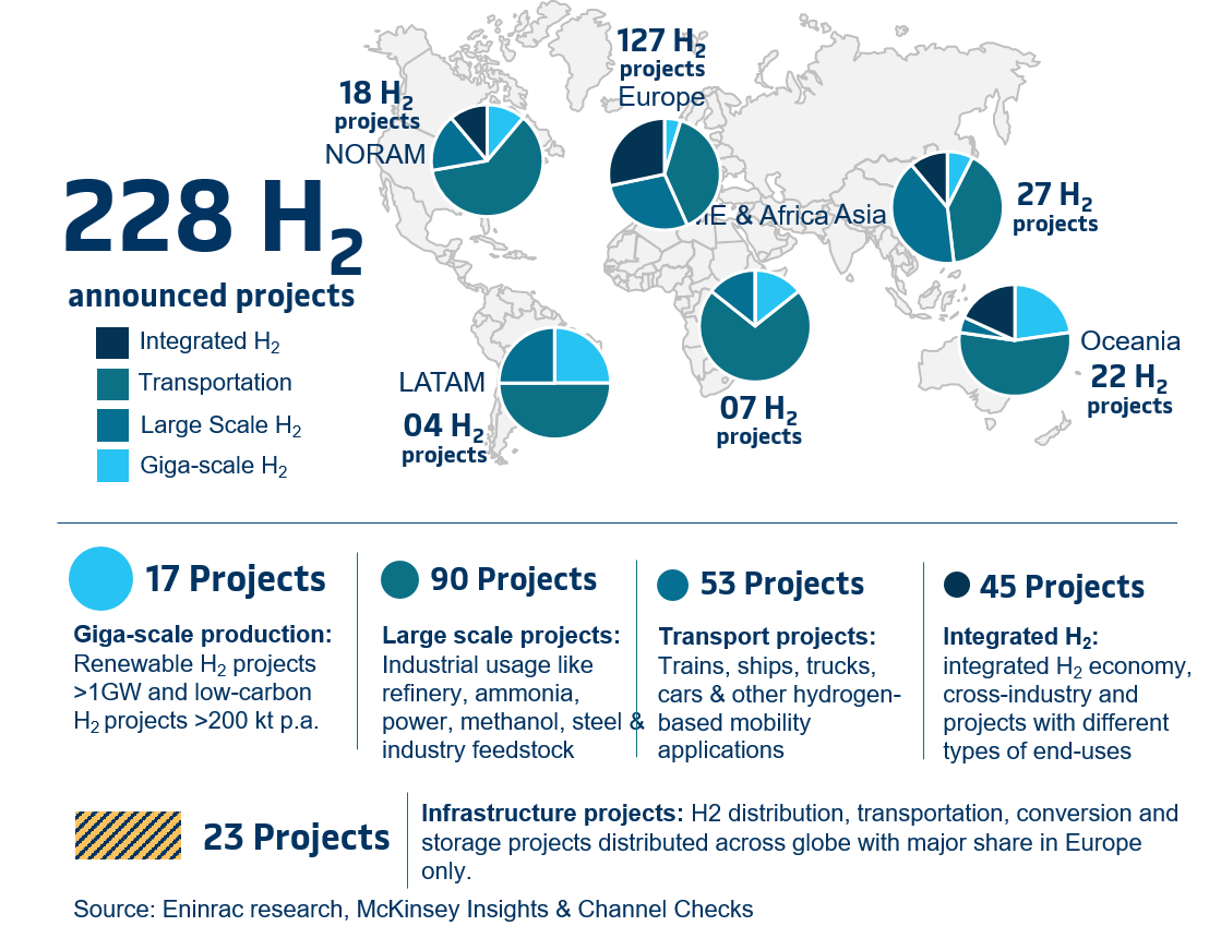hydrogen-and-india-01.png