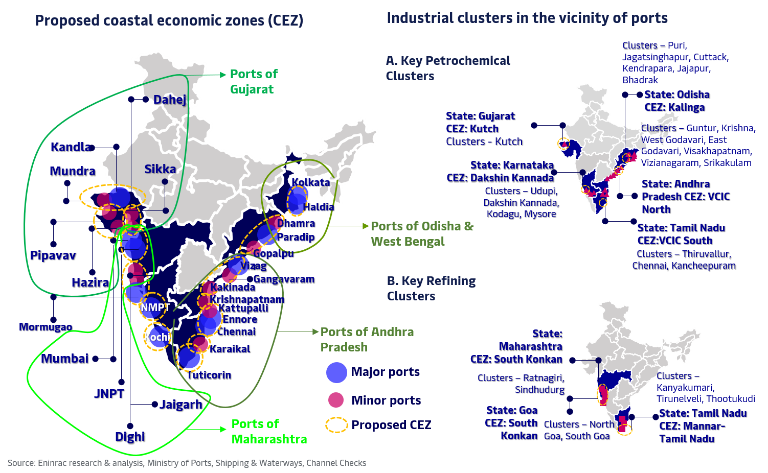 global-pathways.png