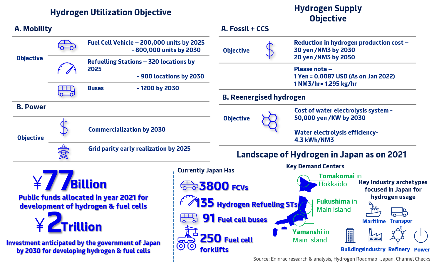 global-pathways.png