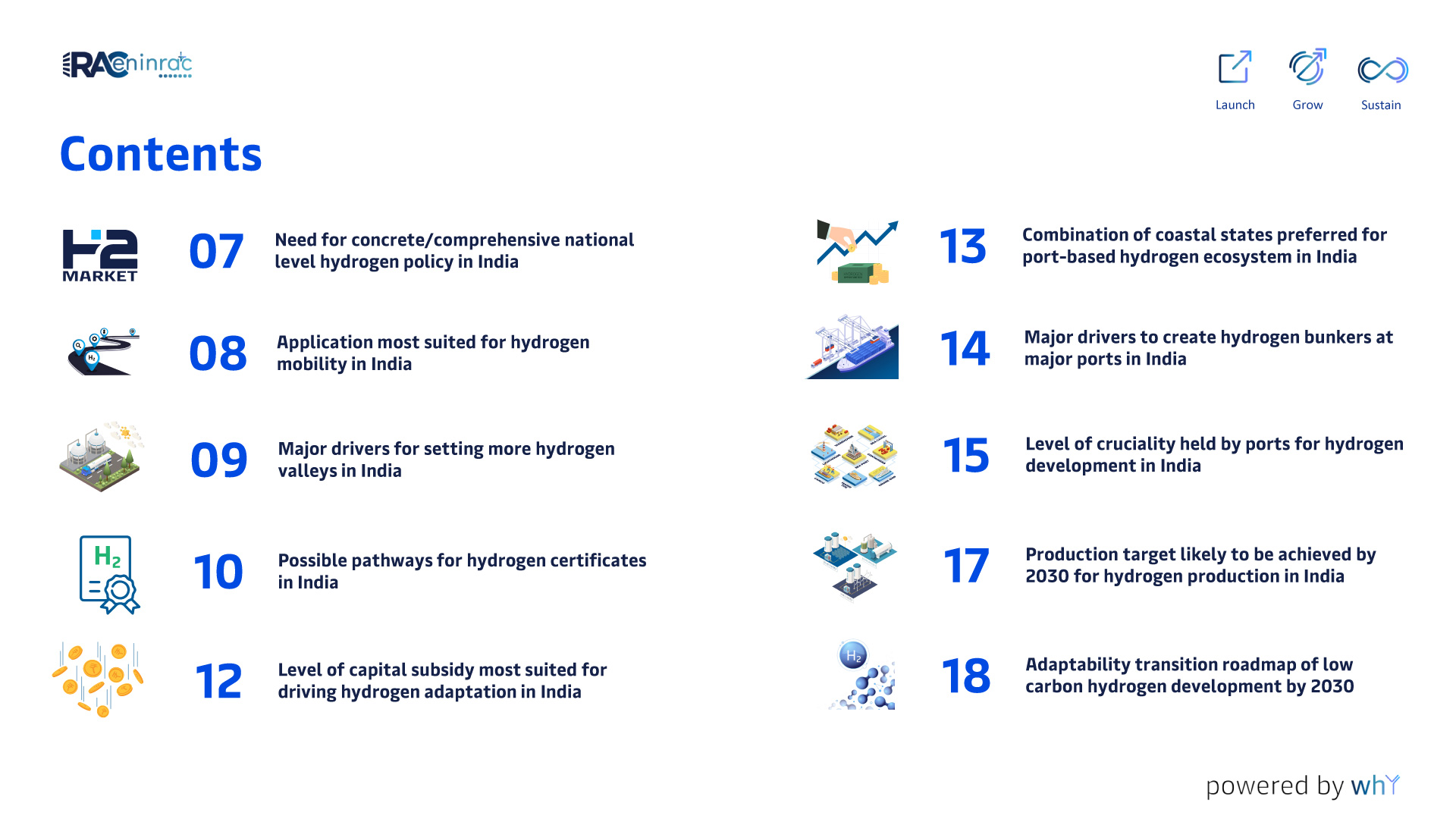 hydrogen-survey-2023-03.jpg