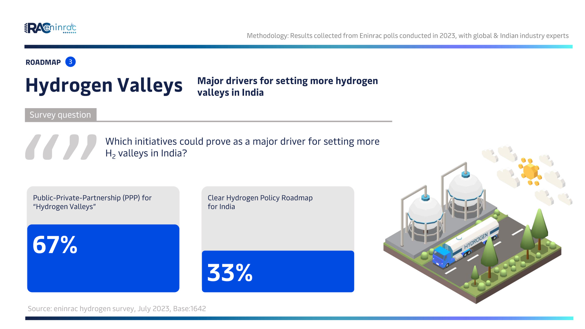 hydrogen-survey-2023-09.jpg