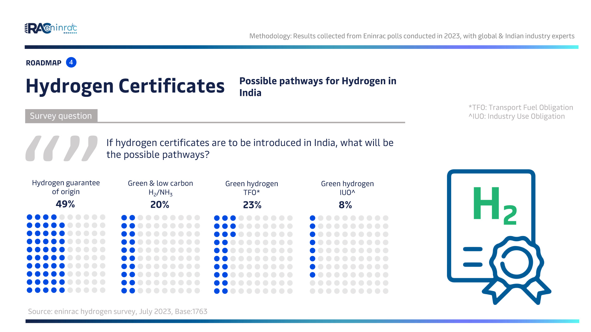 hydrogen-survey-2023-10.jpg