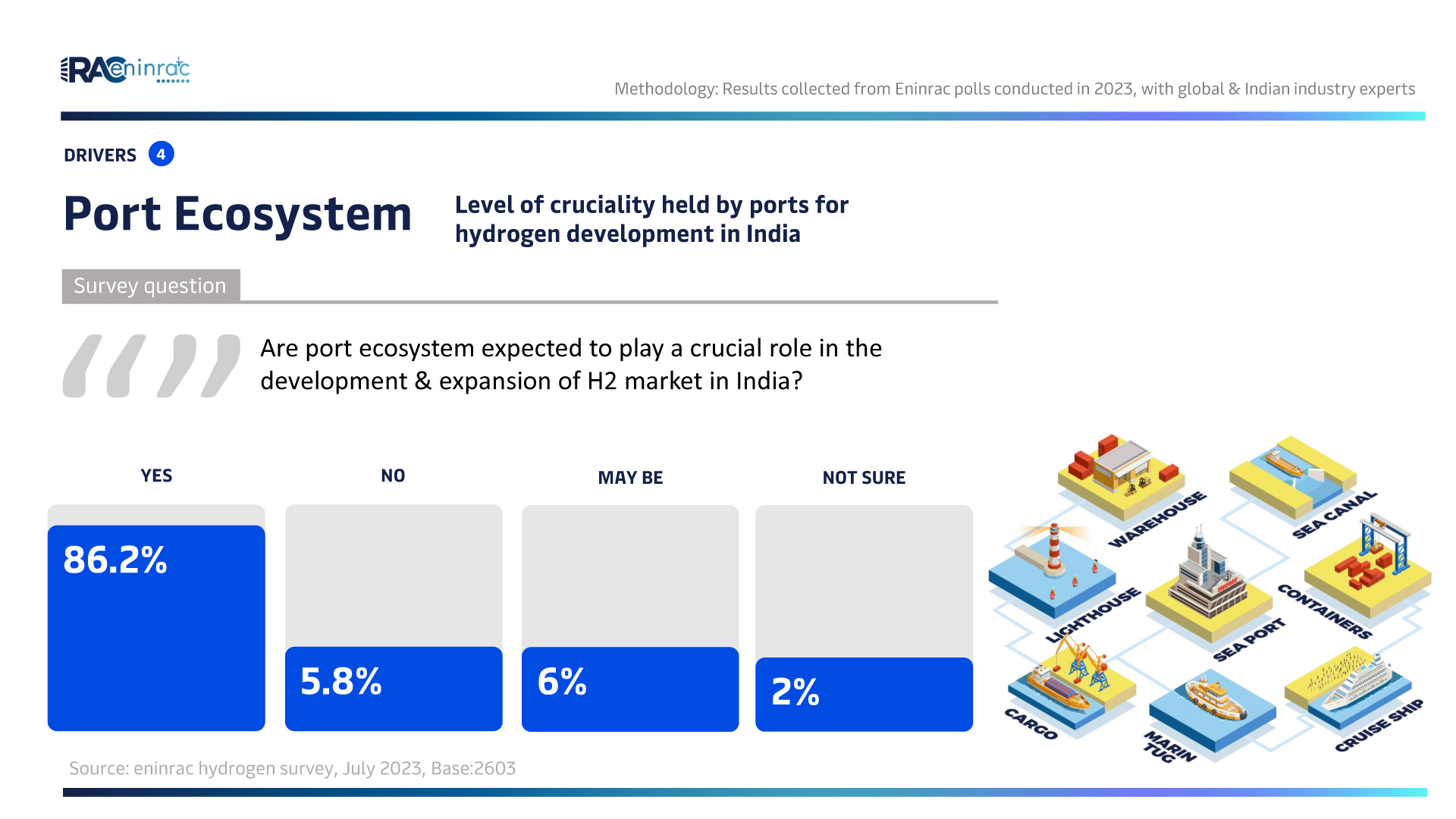 hydrogen-survey-2023-15.jpg