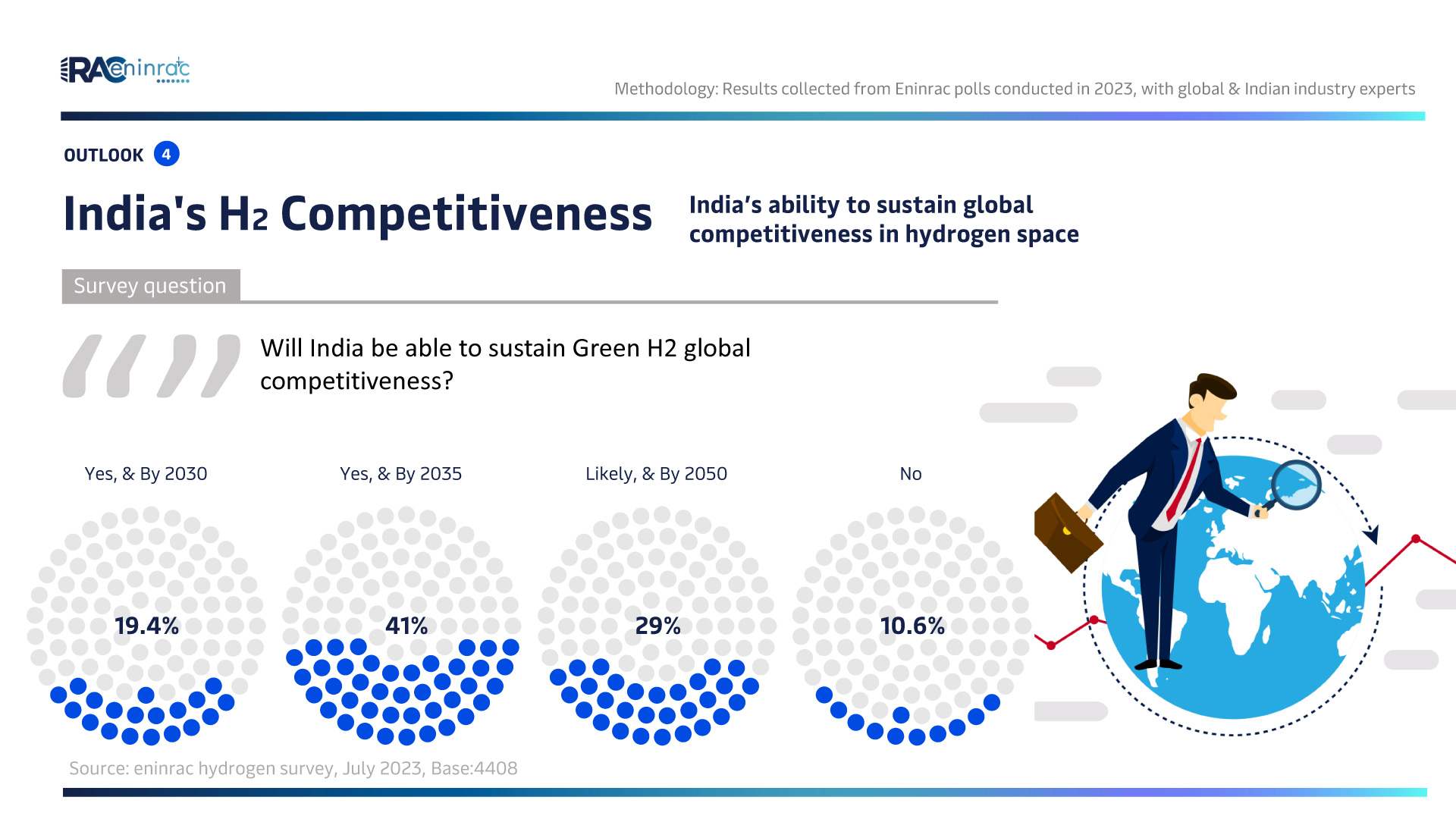 hydrogen-survey-2023-020.jpg