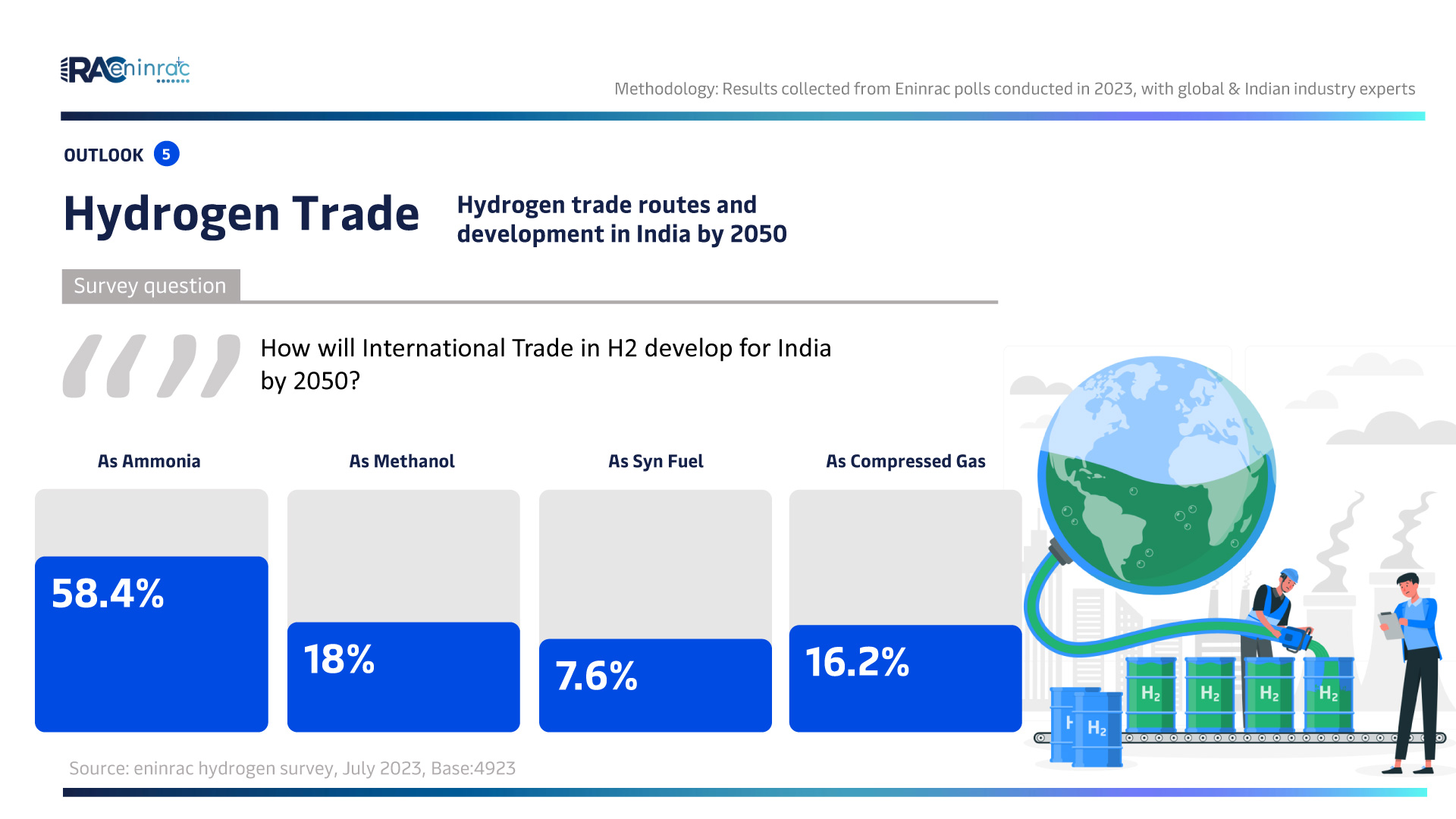 hydrogen-survey-2023-21.jpg