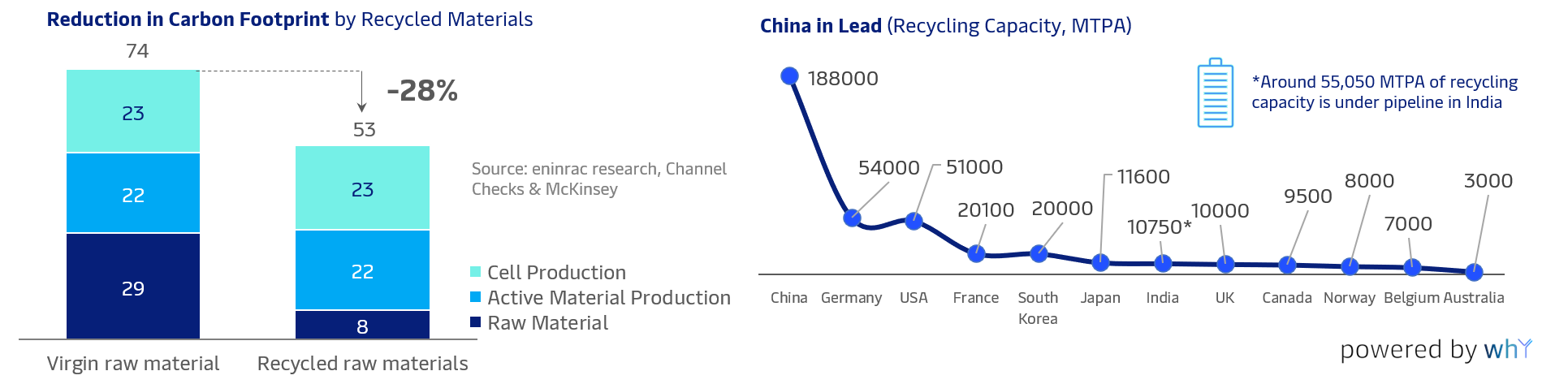 global-pathways.png