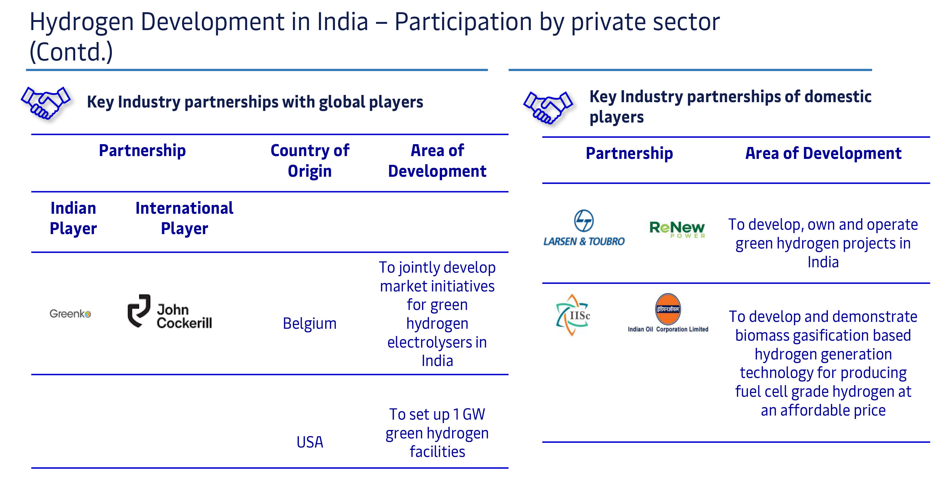 global-pathways.png