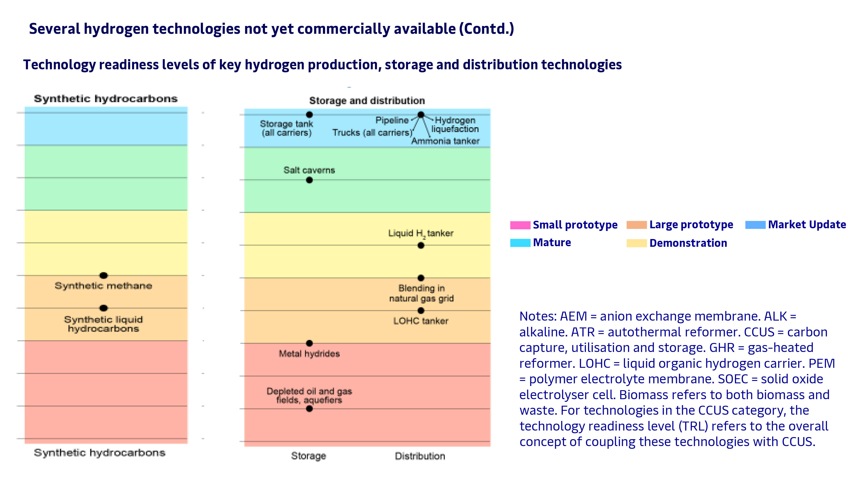 global-pathways.png